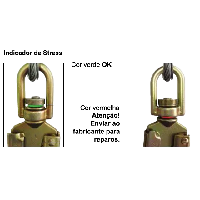 Imagem do produto TRAVA-QUEDAS RETRÁTIL EM FITA 2,5 METROS ROCCO